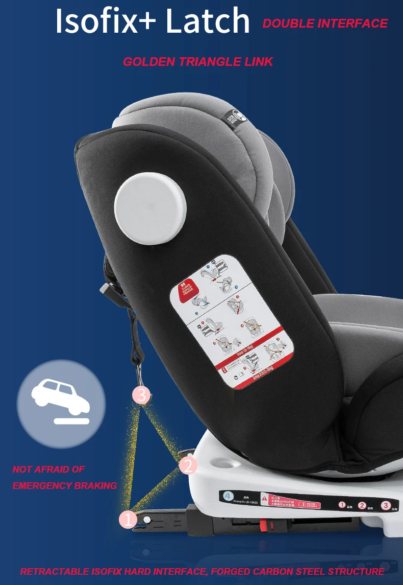 safety child car seat (2)